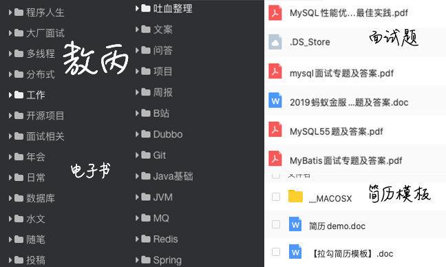 工作一周年，带你认识杭州最好的电商公司敖丙-三太子敖丙 公众号为什么成长迅速
