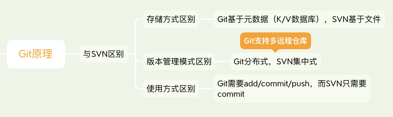 image-20200222075617191