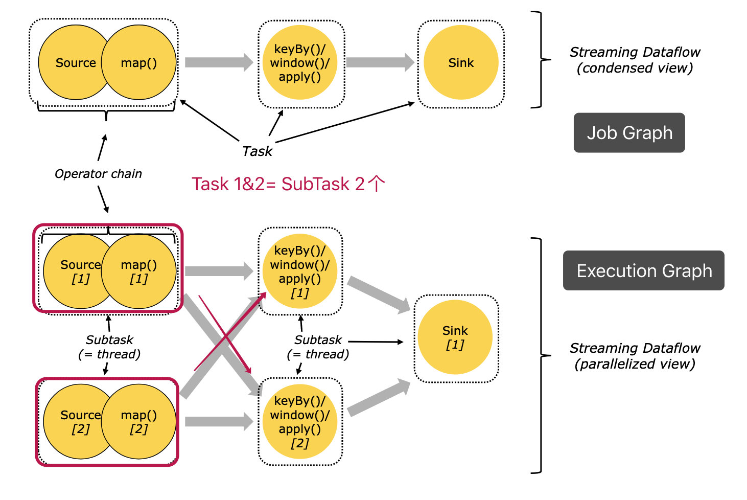 image-20200220100232568