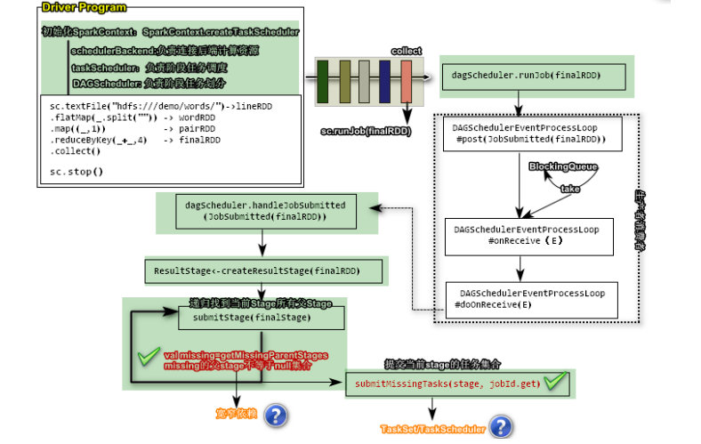 image-20200312105053542