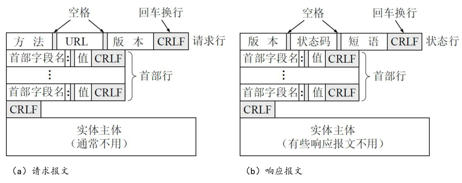 Snipaste_2020-02-02_17-47-33
