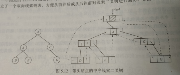 image-20200807220744493