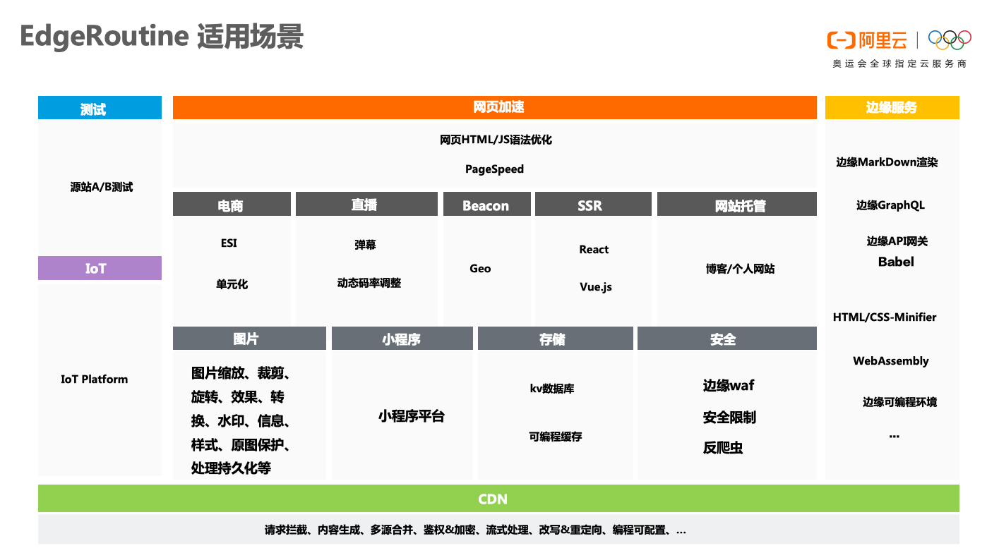 屏幕快照 2020-04-27 下午10.51.59.png