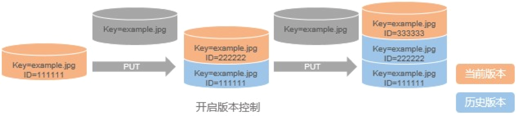 原理.png