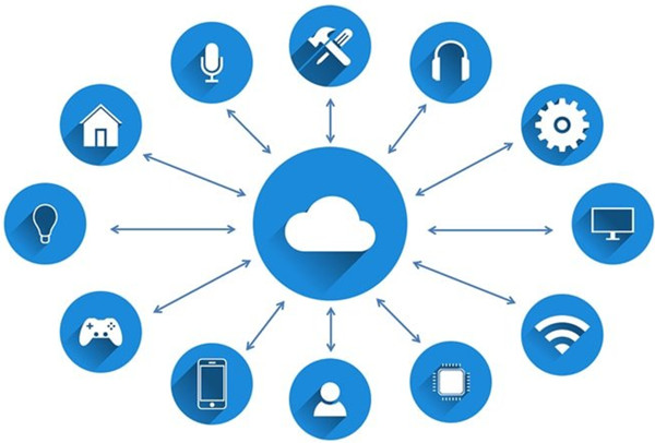 Cloud-Computing-The-Future-of-IoT_副本.jpg