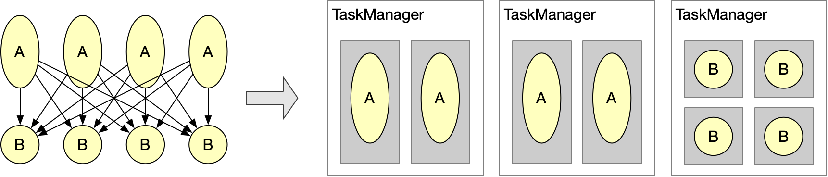 图11. 动态 Slot 切分.png