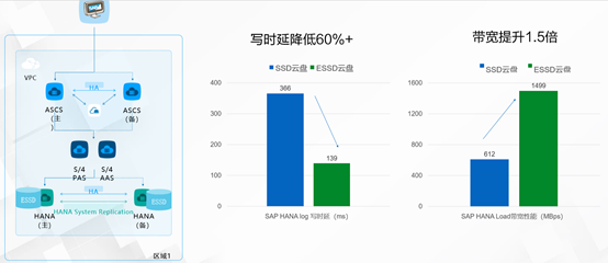 aHR0cHM6Ly91Y2MuYWxpY2RuLmNvbS9waWMvZGV2ZWxvcGVyLWVjb2xvZ3kvNjI2MjZhZDE5ODdmNDhiOTk2ZDBjNjhlM2ZmMTI0NzYucG5n