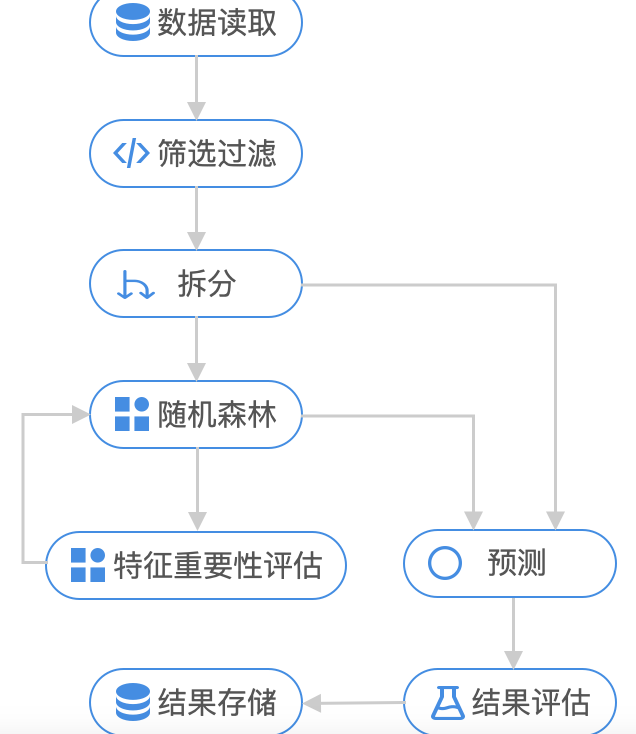 屏幕快照 2020-02-14 下午1.21.24.png