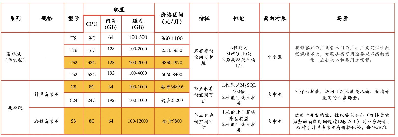 发布会（1）.png