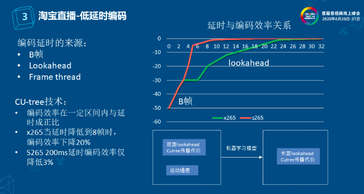 屏幕快照 2020-08-21 下午2.35.16.png