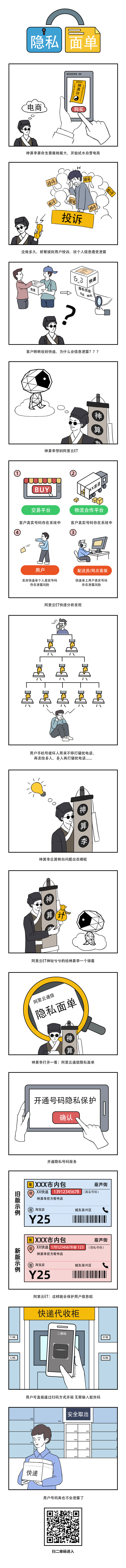 漫画通信：有了它，终于可以放心买买买了