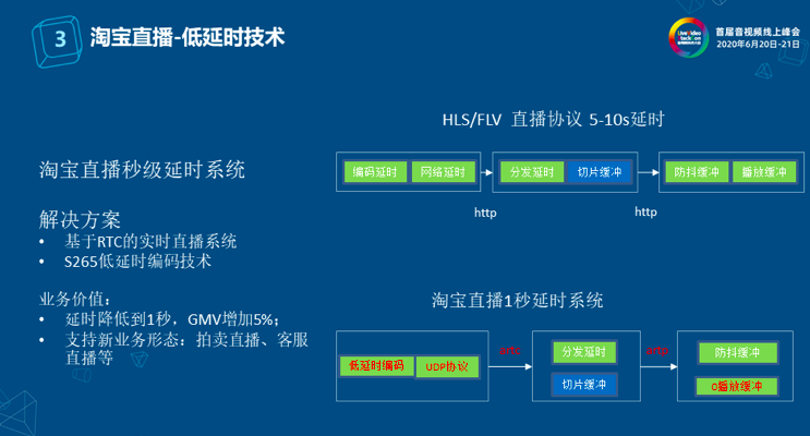 屏幕快照 2020-08-21 下午2.35.09.png