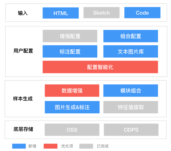 屏幕快照 2020-02-14 下午1.27.25.png