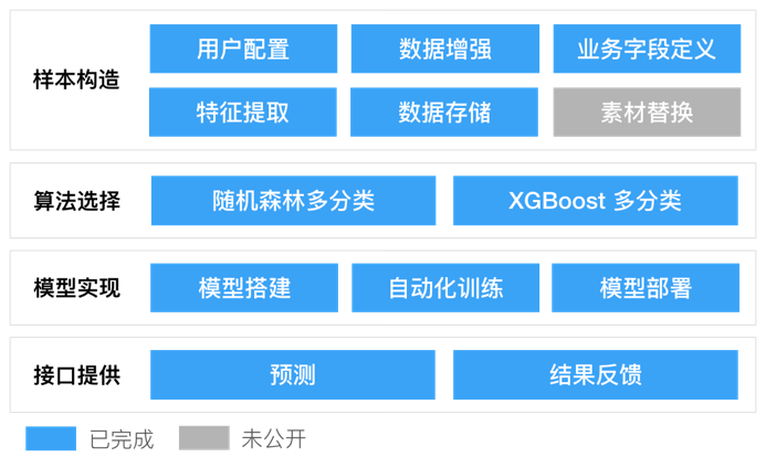 屏幕快照 2020-02-14 下午1.14.56.png