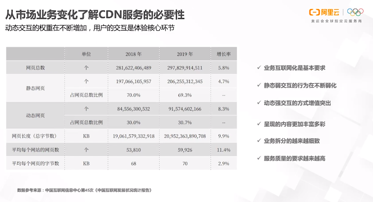 屏幕快照 2020-08-11 下午3.36.01.png