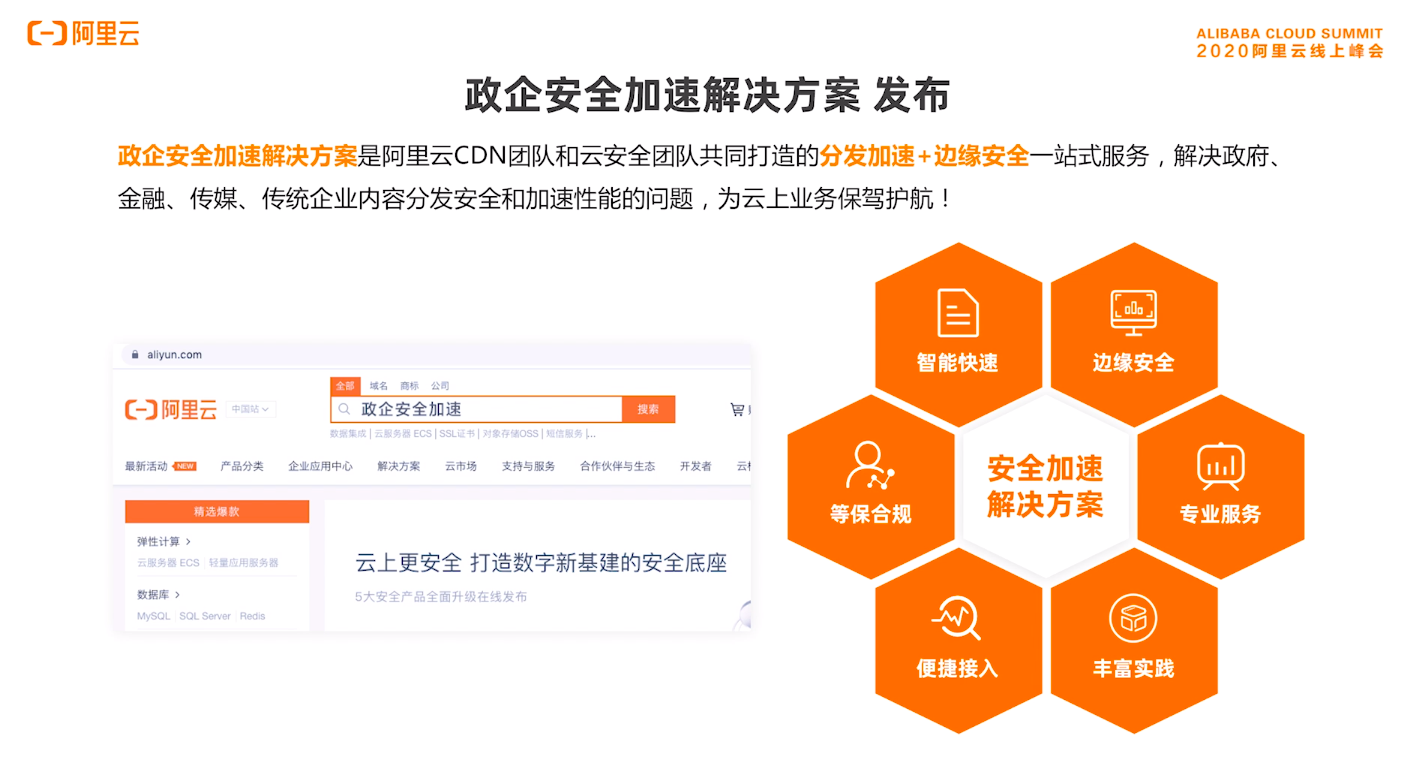 阿里云CDN六大边缘安全能力，全力助推政企数字化转型