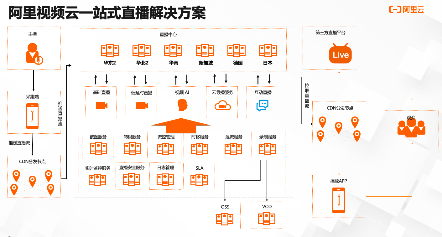 屏幕快照 2020-07-17 下午4.44.47.png