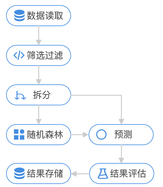 屏幕快照 2020-02-14 下午1.19.54.png