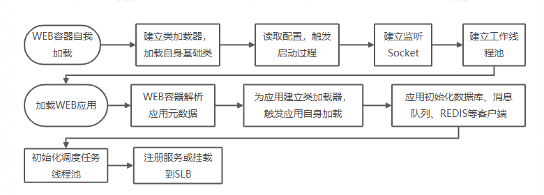 QzpcVXNlcnNcd2Itd3h5NTg0MzIzXEFwcERhdGFcUm9hbWluZ1xEaW5nVGFsa1w2ODY4MzMyNzFfdjJcSW1hZ2VGaWxlc1wxNTk3MTUwMzc4Nzc0X0RDQUVBQThELUJERjMtNDcyMi1BNUVGLThGMTIxNUE0NUI1Mi5wbmc=.png