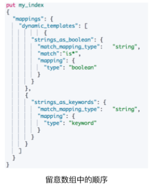 Elasticsearch学习6：Dynamic Mapping和常见字段类型
