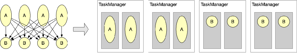 图10. 静态 Slot 分配.png