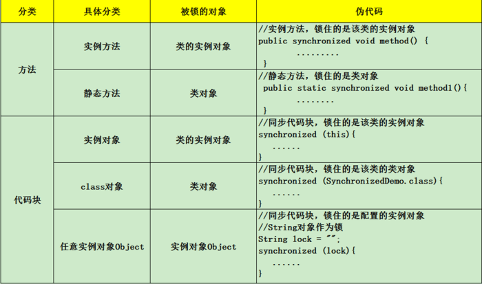 在这里插入图片描述 在这里插入图片描述
