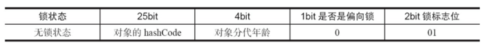 在这里插入图片描述 在这里插入图片描述