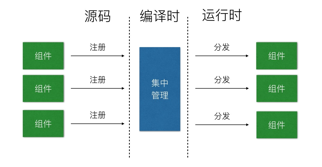 image-20181026181156315