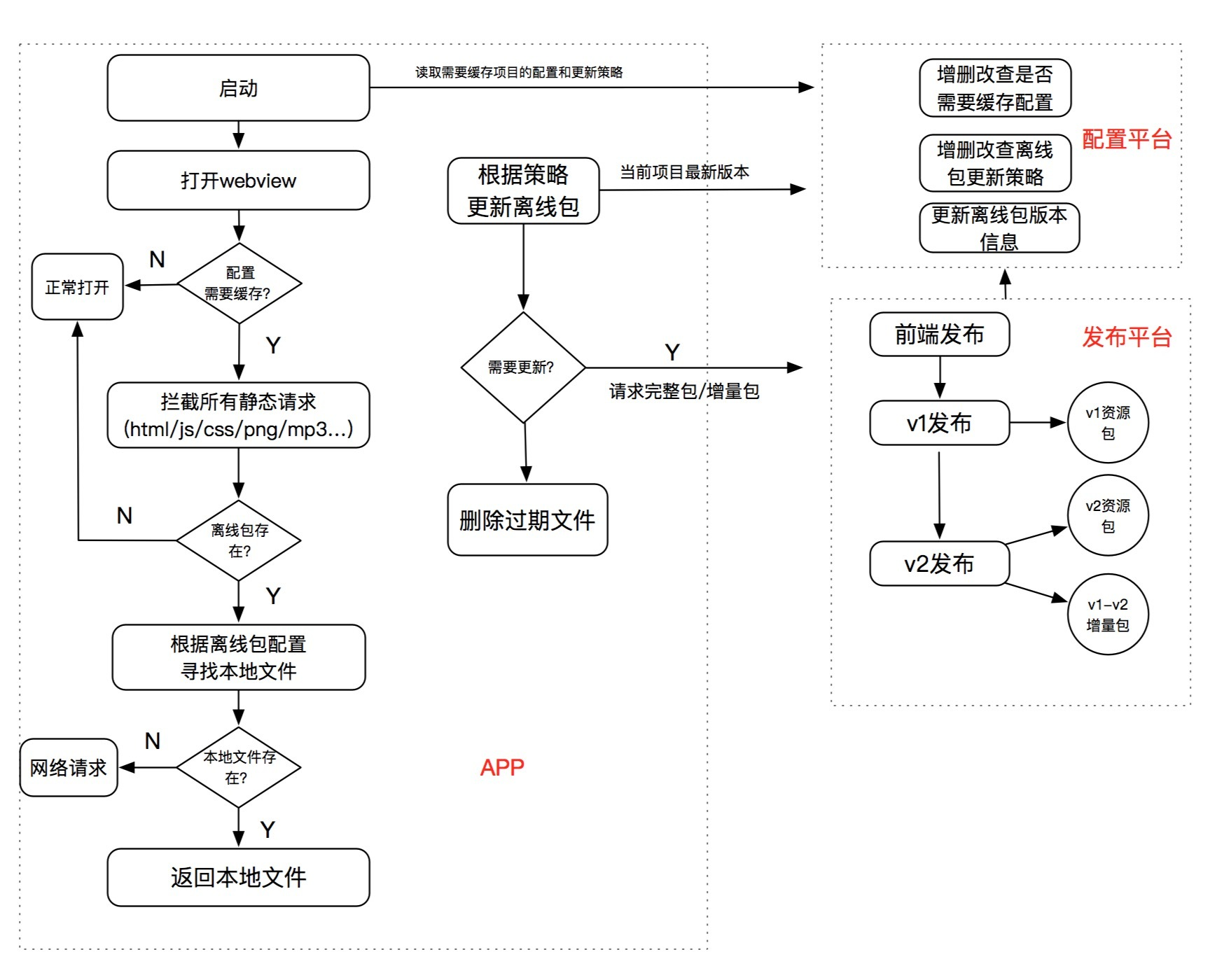lixianbao
