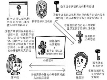 热点的工作原理是什么_上环是什么原理图片(2)
