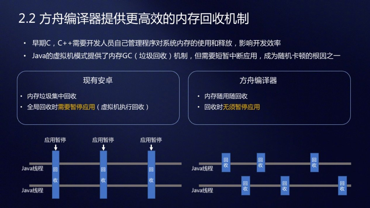 人本原理的应用_企业管理的人本原理(3)