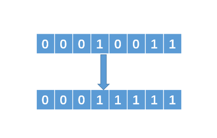 位运算代码_c语言中有一些位运算,比如,移位
