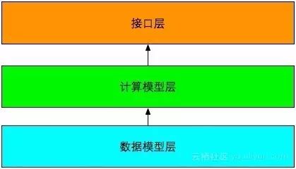 aHR0cHM6Ly91c2VyLWdvbGQtY2RuLnhpdHUuaW8vMjAxOS83LzIyLzE2YzE3ODc0NjAwNmQ3NTQ