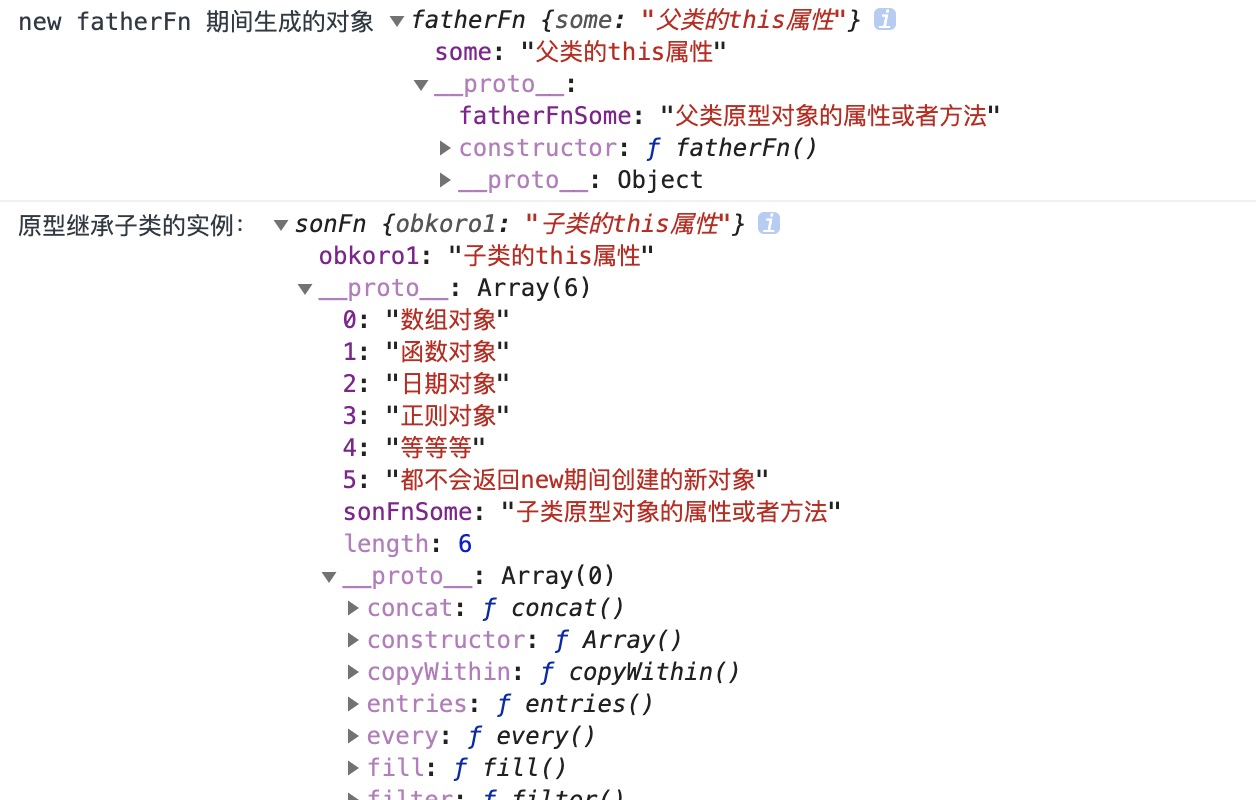 原型链继承返回其他对象,将导致原型链继承失败