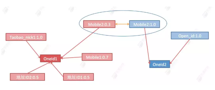 屏幕快照 2019-09-07 下午12.05.32.png