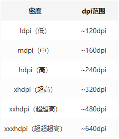 安卓开发招聘_2017年宣城市第十三中学教师招聘公告(2)