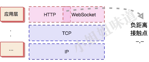 aHR0cHM6Ly91c2VyLWdvbGQtY2RuLnhpdHUuaW8vMjAxOS8zLzI3LzE2OWJjY2M4NWM4MWNlMzM