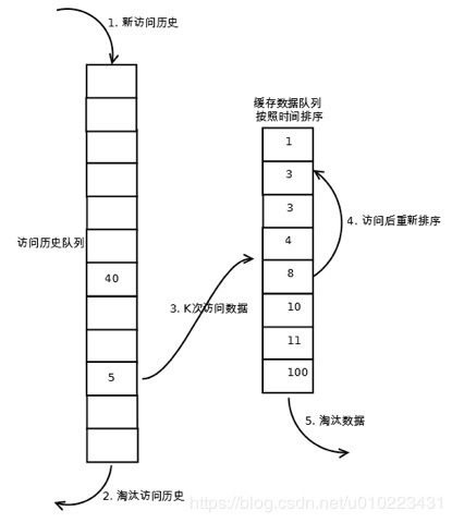 mpn法的原理是什么_幸福是什么图片(2)