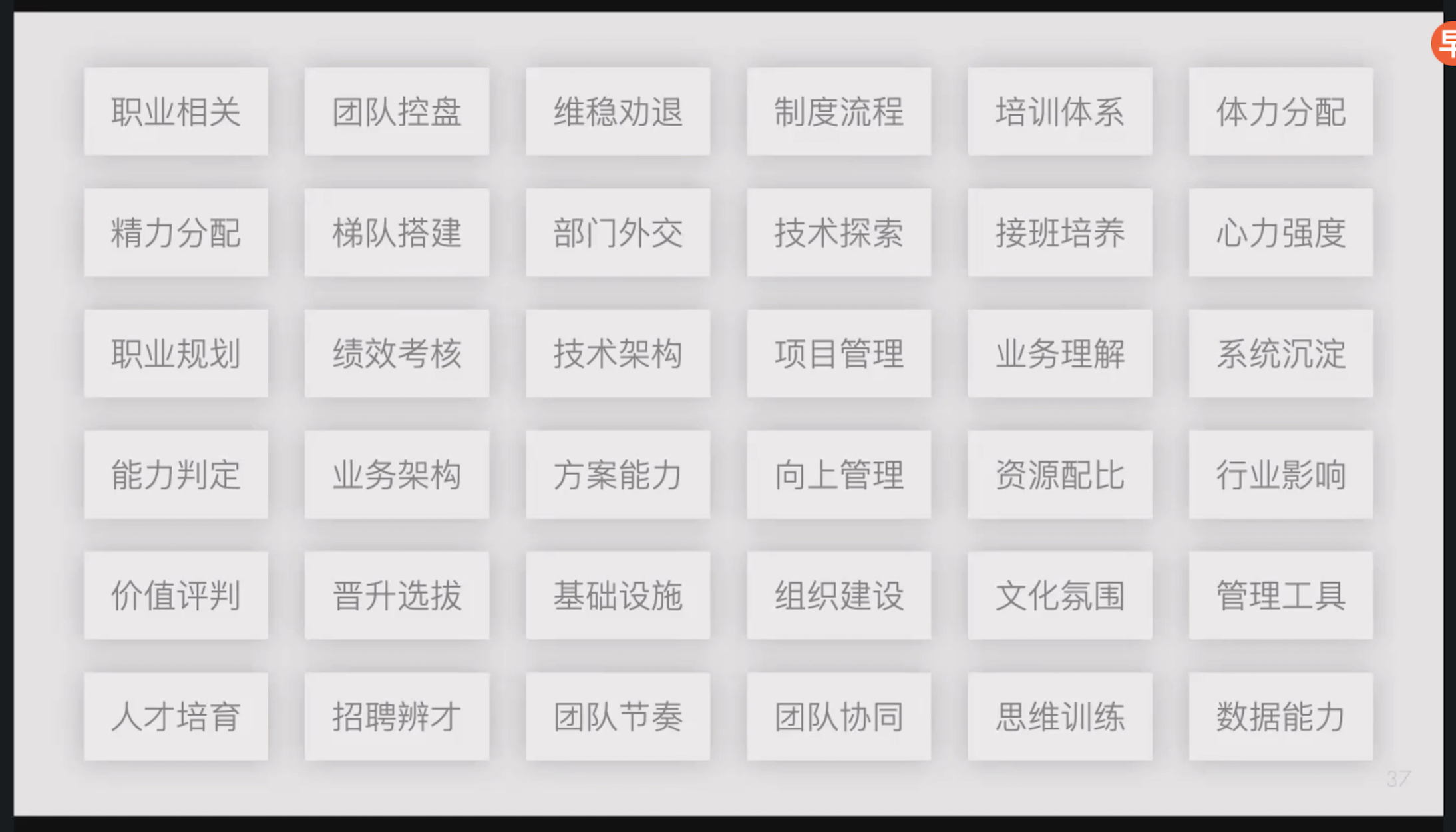 忙碌的你不妨停下来, 看看这份前端规划Python宅神的博客-
