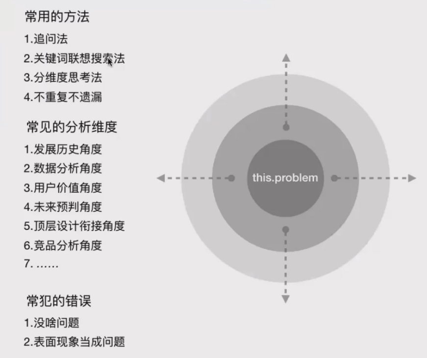 忙碌的你不妨停下来, 看看这份前端规划Python宅神的博客-