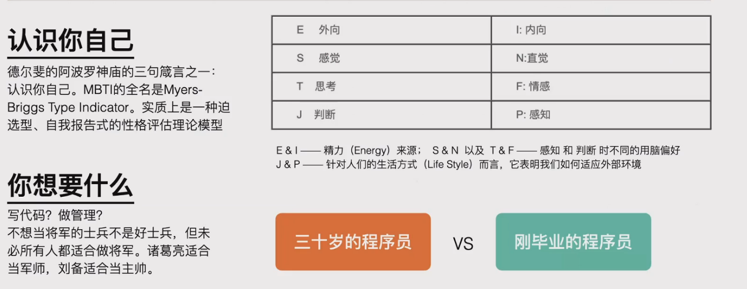 忙碌的你不妨停下来, 看看这份前端规划Python宅神的博客-