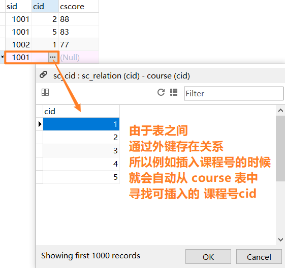 MySQL常见约束归纳总结【入门必看】理想二旬不止 - 专注JAVA技术-