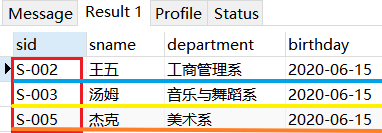 MySQL常见约束归纳总结【入门必看】理想二旬不止 - 专注JAVA技术-