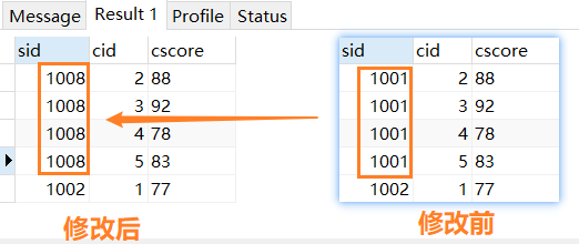 MySQL常见约束归纳总结【入门必看】理想二旬不止 - 专注JAVA技术-