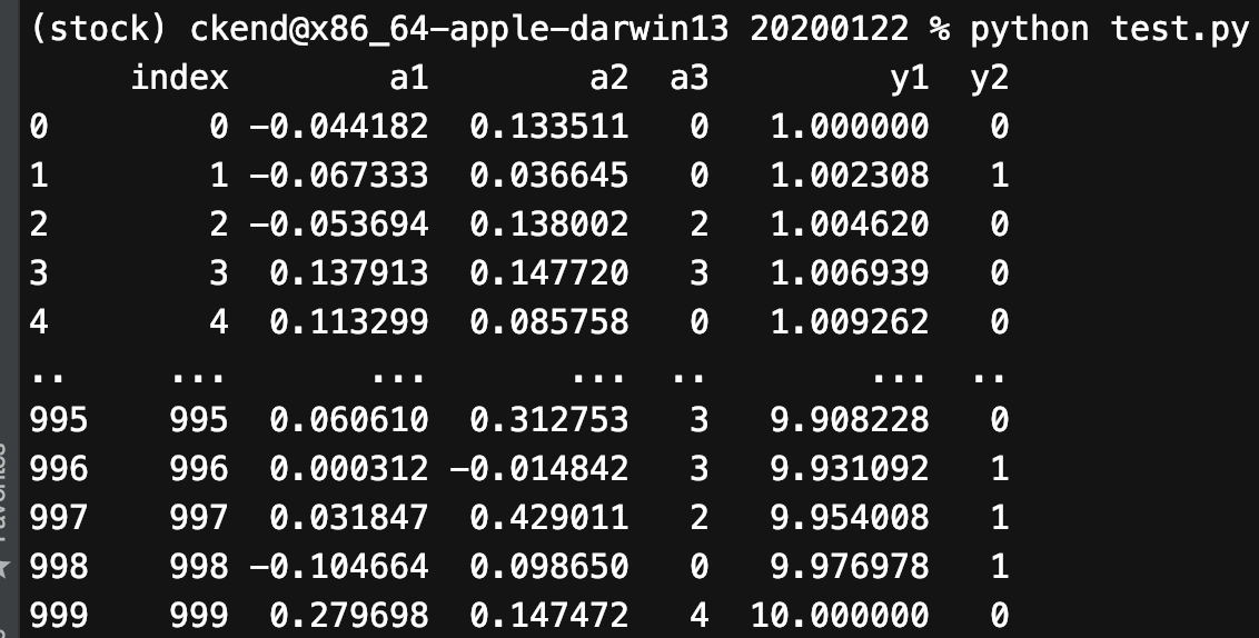 Pythonpandas高效数据处理之绘图Python实用宝典网-