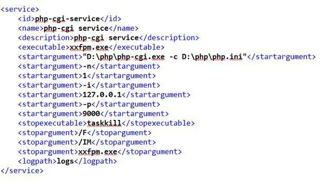 php-cgi-service.xml 文件内容