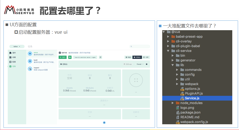 vue cli3及以上版本项目配置