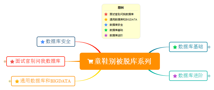童鞋别被脱裤系列