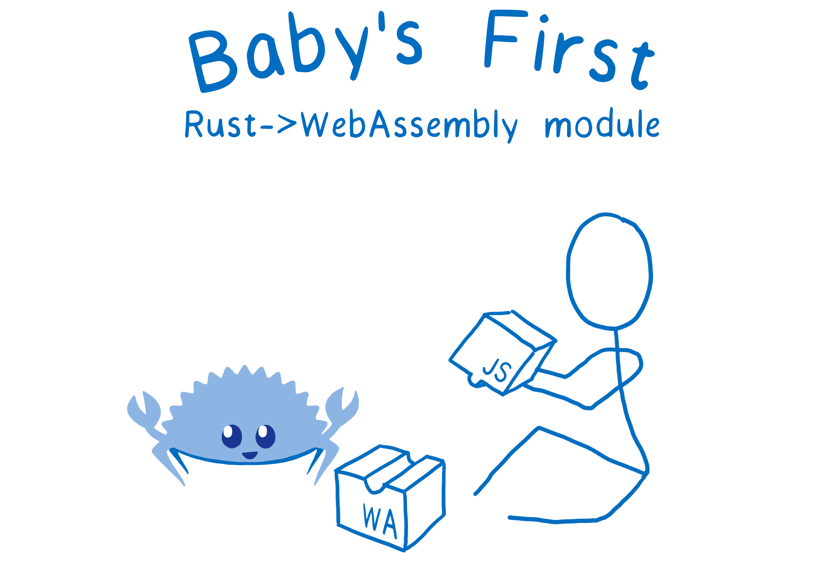 Programming webassembly with rust фото 16