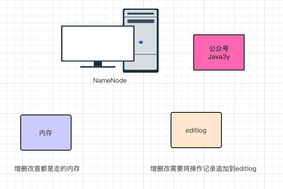 重庆旧房翻新｜老房秒变新家，低预算全流程避坑